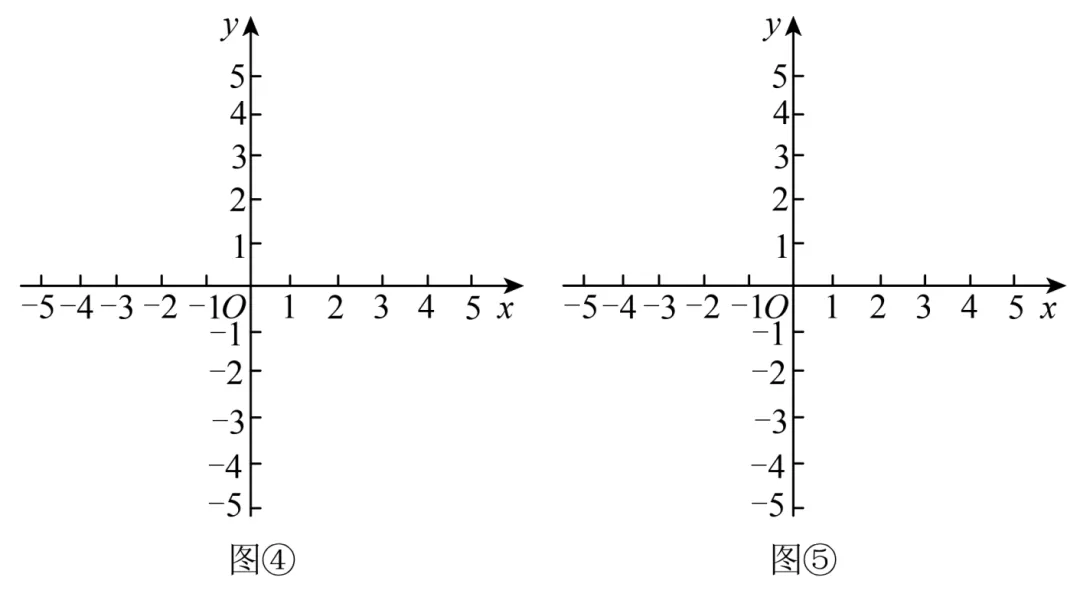 九年级中考数学二次函数压轴题训练十五《二次函数与定点问题》 第2张