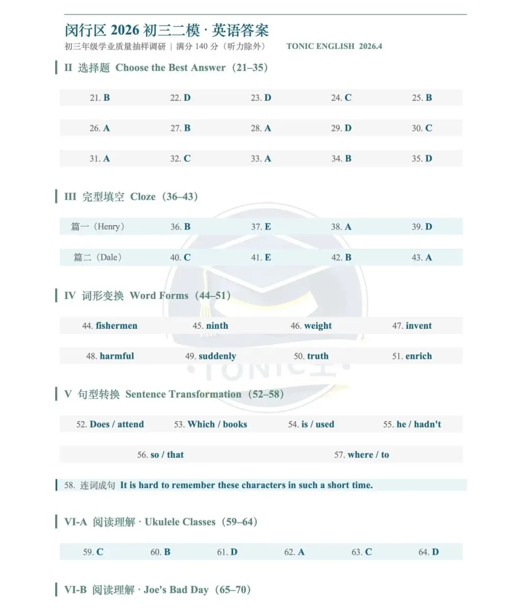 2026上海闵行英语中考二模答案+点评|首字母是你想象不到的难度 第2张