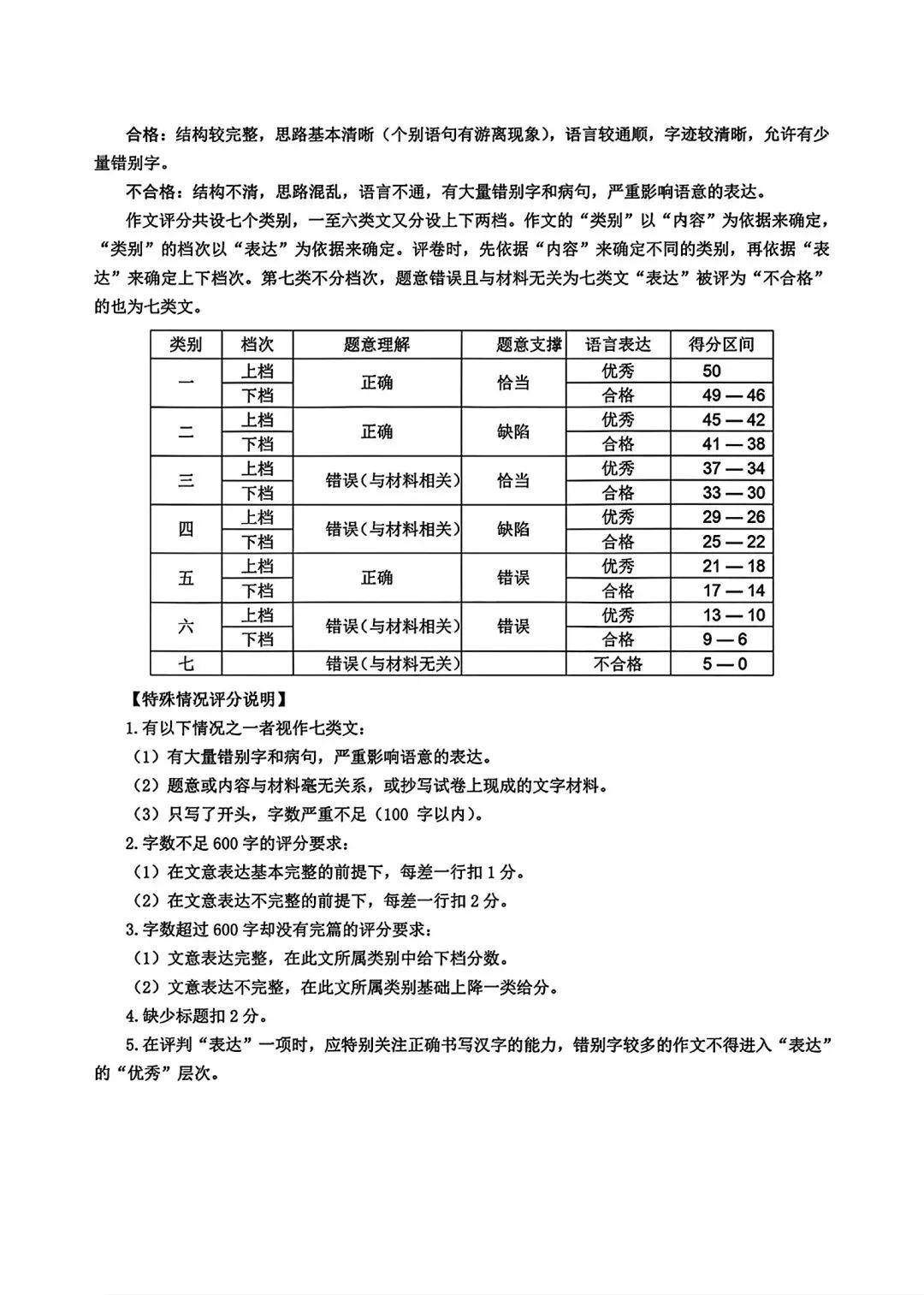 2026武汉市九年级下学期四月调考语文试卷参考答案 第4张