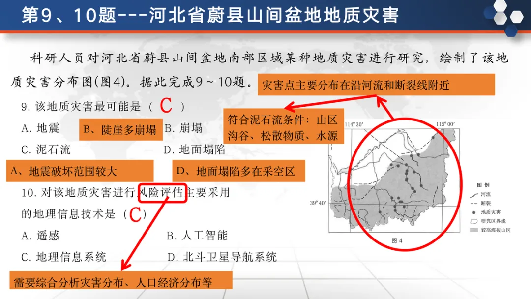 2026年广州市地理二模试卷答案与解析 第11张