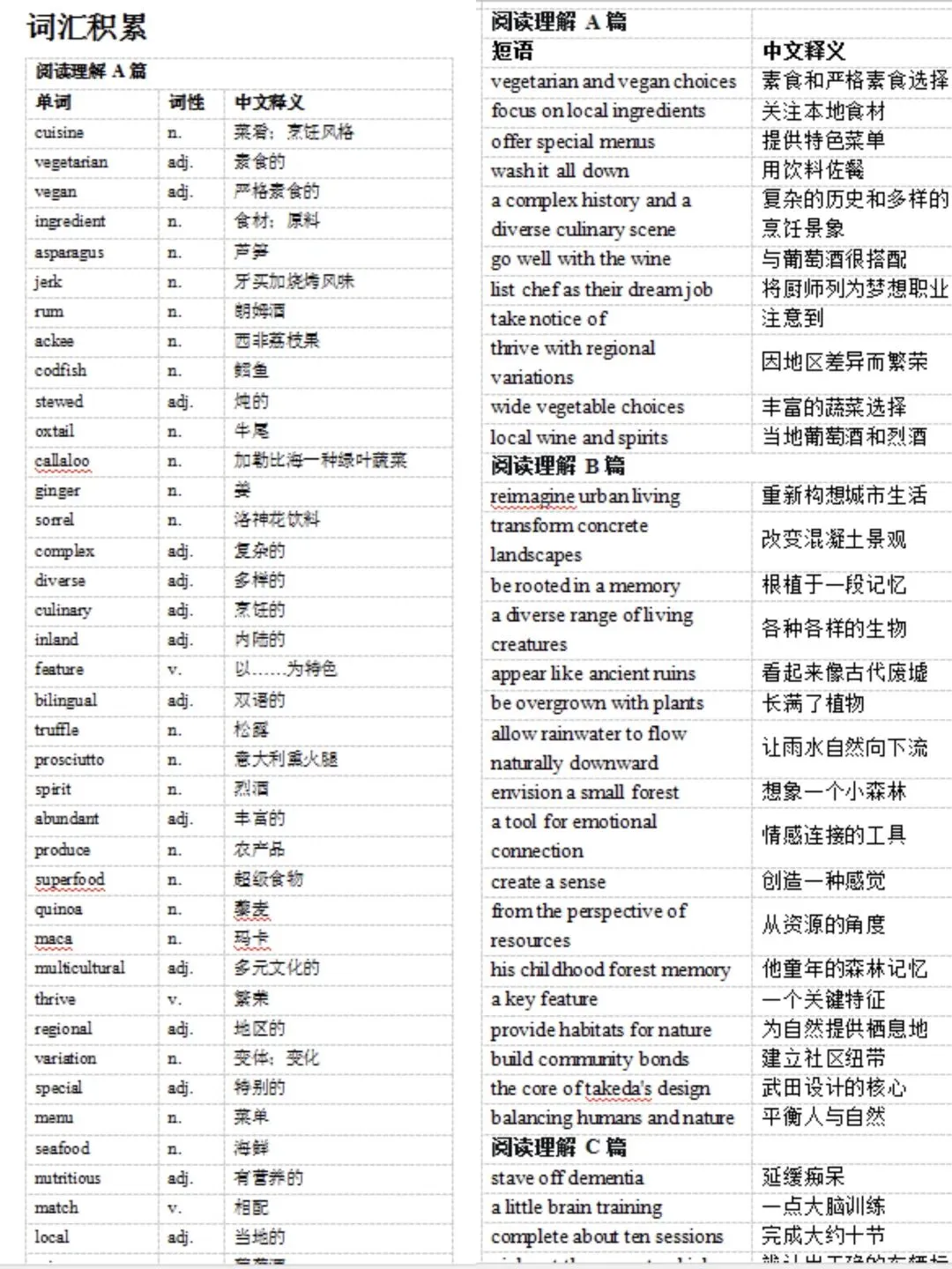 乐山二调|试卷讲评后别丢!把默写清单换成“消消乐”,记词效率翻三倍 第2张