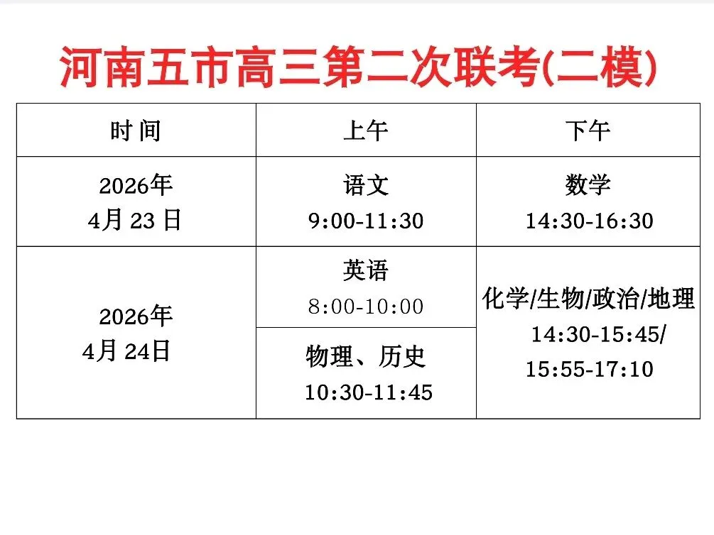 考后更新!4月23号五市二模[试卷+答案] 第1张