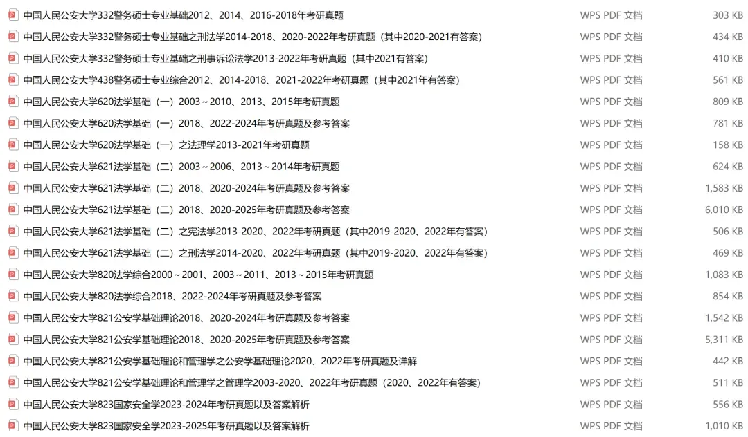 中国人民公安大学考研专业课历年真题汇总(含2026真题) 第2张