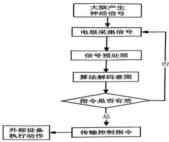 广东省惠州市2026届高三下学期4月模拟考试语文试题 第1张