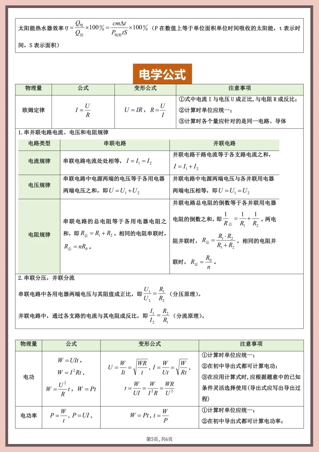 2026年中考物理必背重点公式及变形公式汇总|电子版可打印 第7张