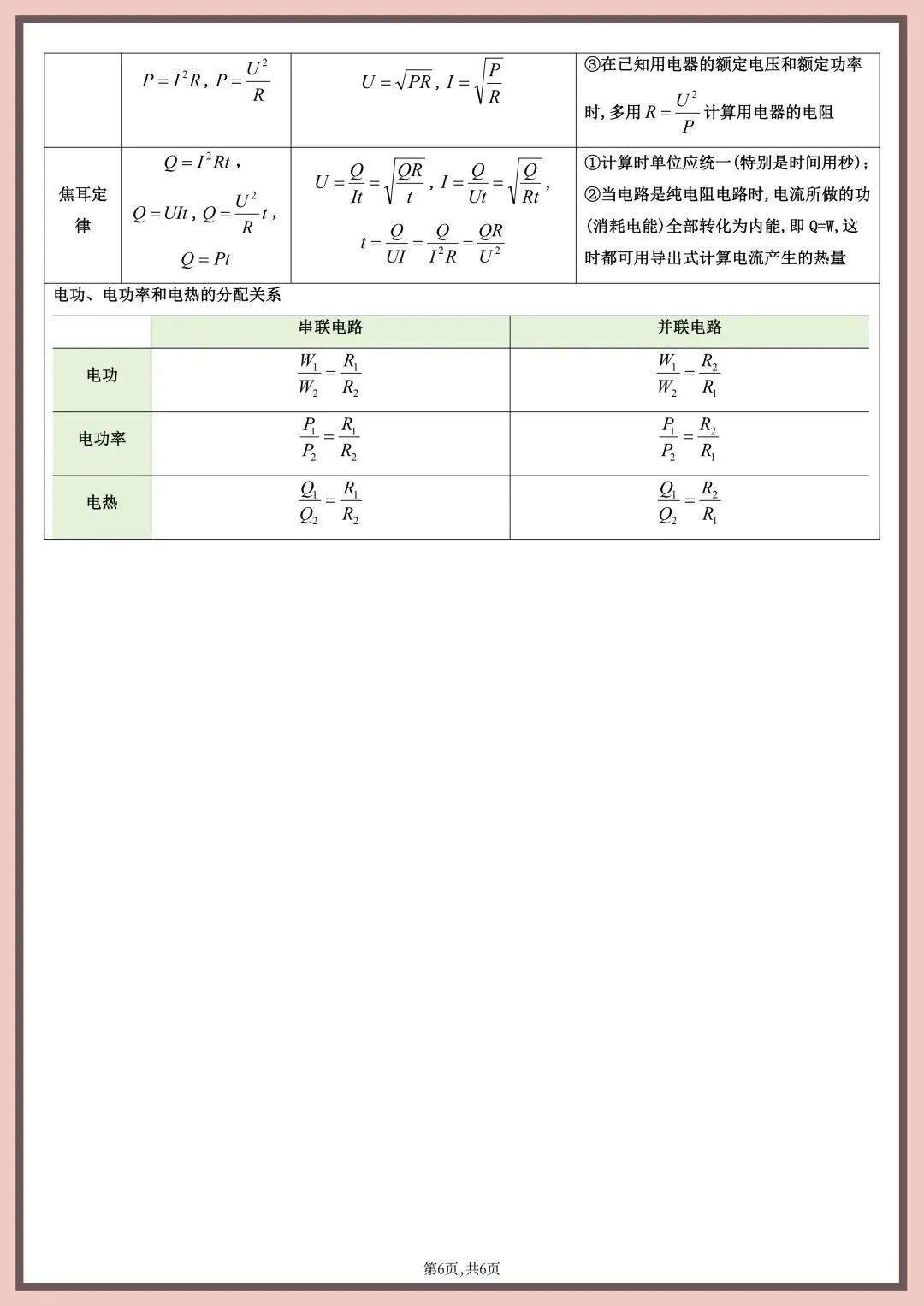 2026年中考物理必背重点公式及变形公式汇总|电子版可打印 第8张