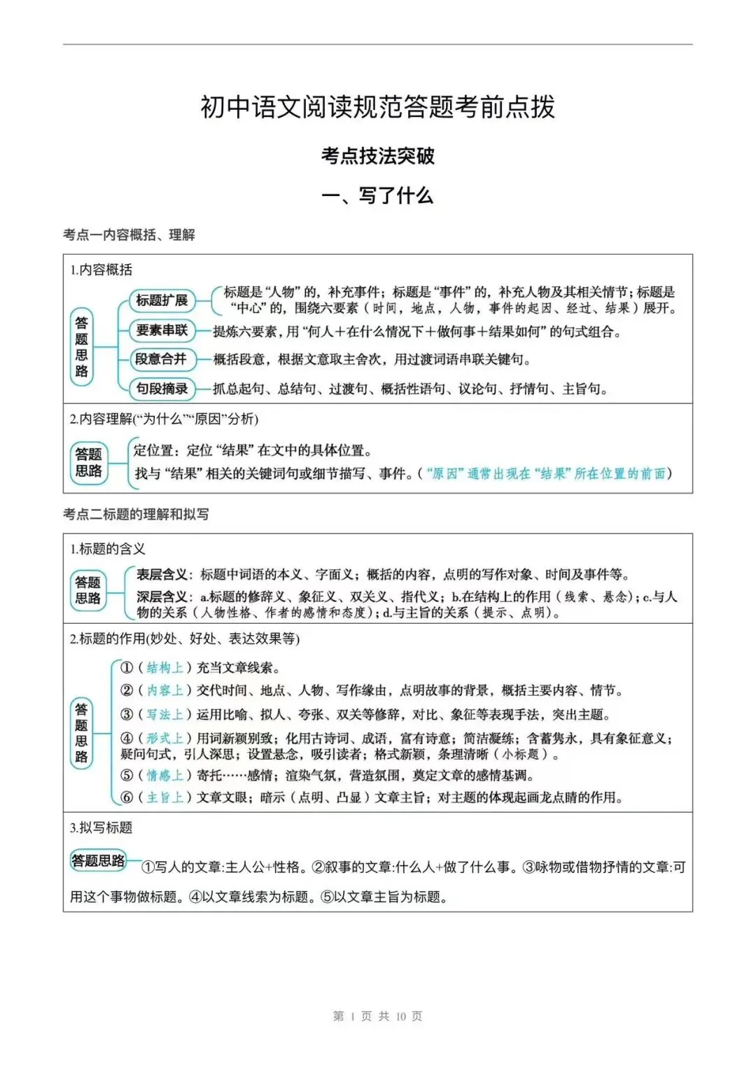 期中考阅读理解一定要注意规范答题! 第2张