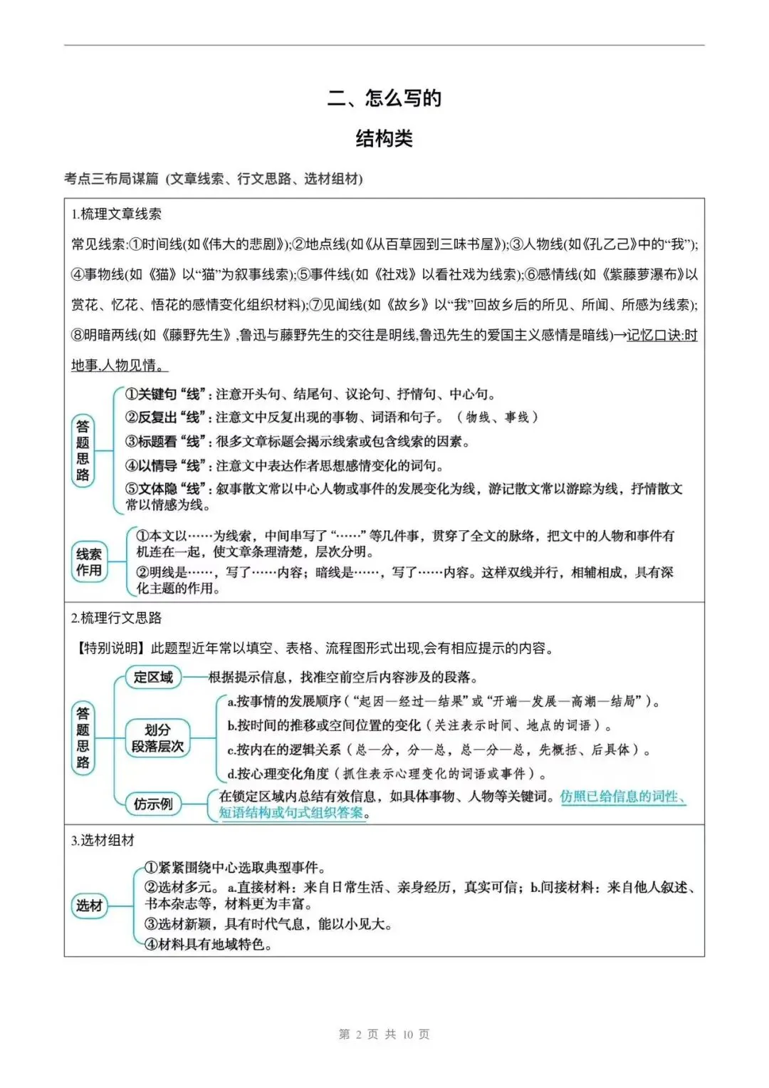 期中考阅读理解一定要注意规范答题! 第3张