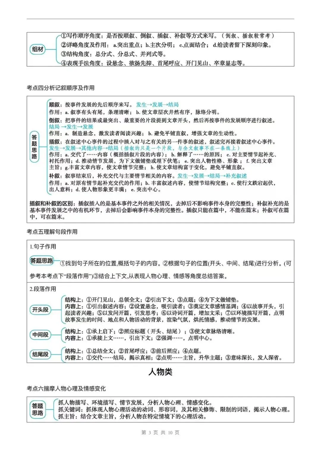 期中考阅读理解一定要注意规范答题! 第4张