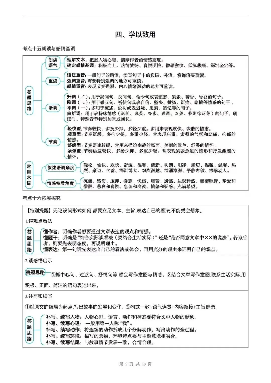 期中考阅读理解一定要注意规范答题! 第10张