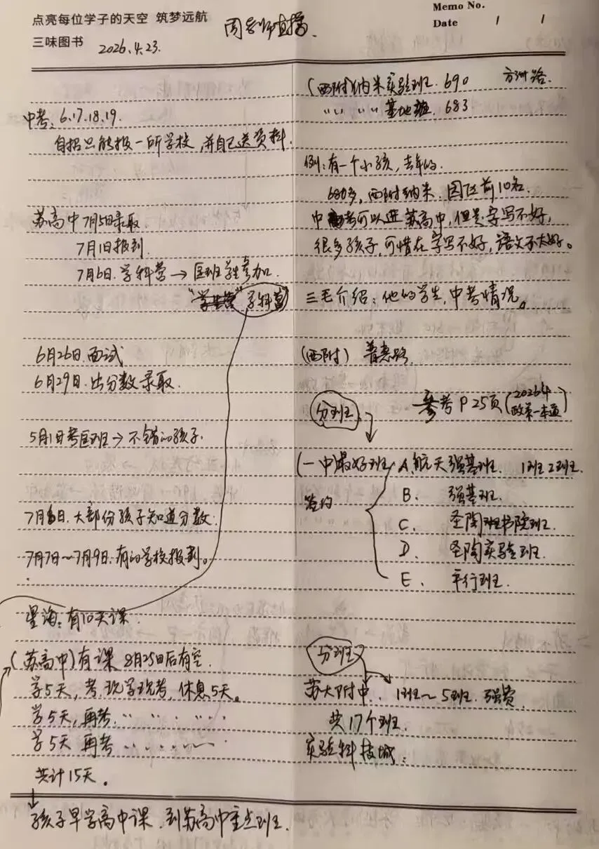 苏州中考学霸家长都在干什么? 第1张