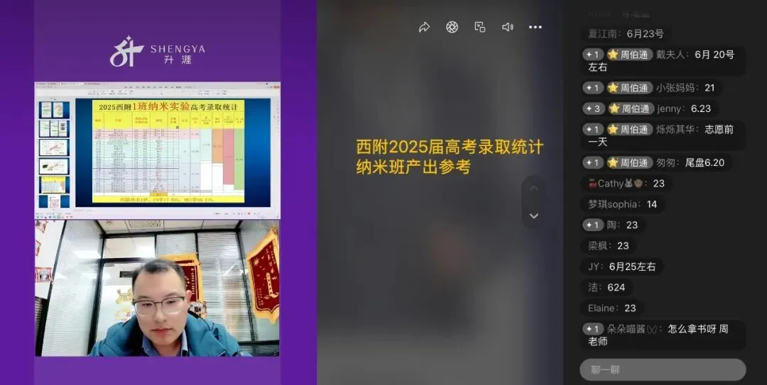 苏州中考学霸家长都在干什么? 第3张