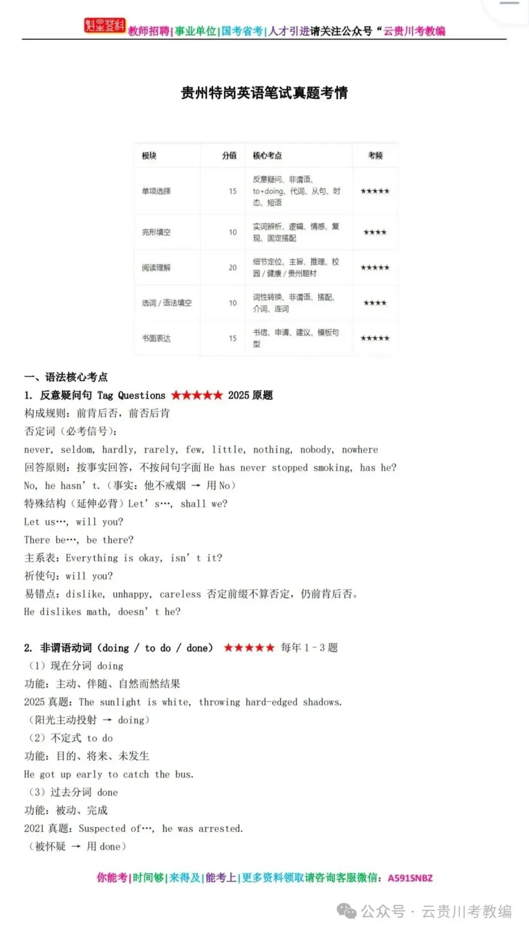 26-贵州特岗《英语》真题参考+高频考点笔记+1000刷题+八套模拟卷! 第12张