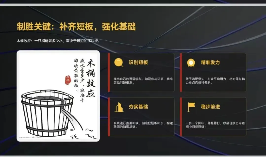 凝心聚力备中考 精准施策促提升 | 南山路校区中考备考攻坚行动扎实推进! 第3张