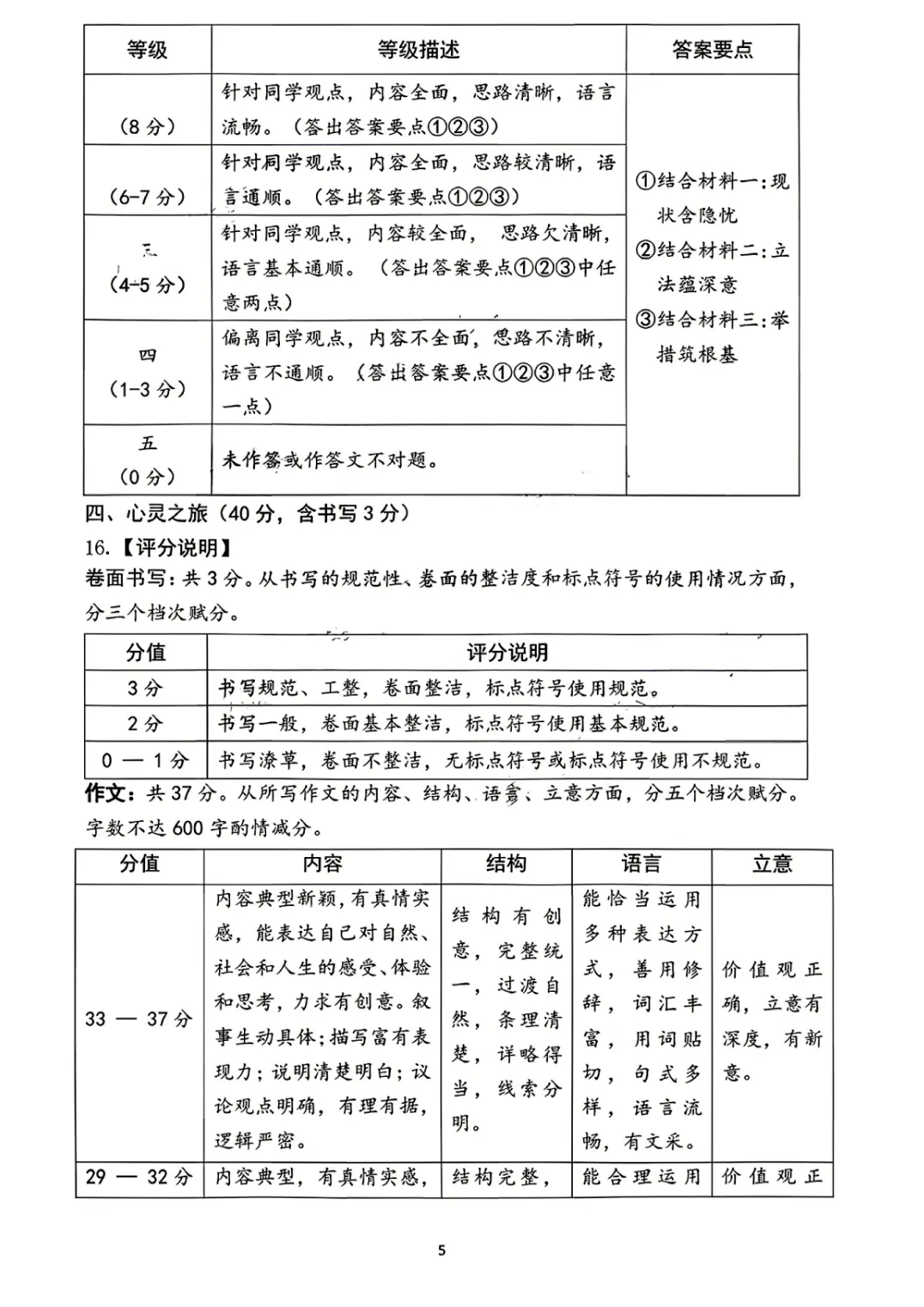 2026年山西省晋升学4月中考名校模拟语文试题及答案,附2篇作文范文 第13张