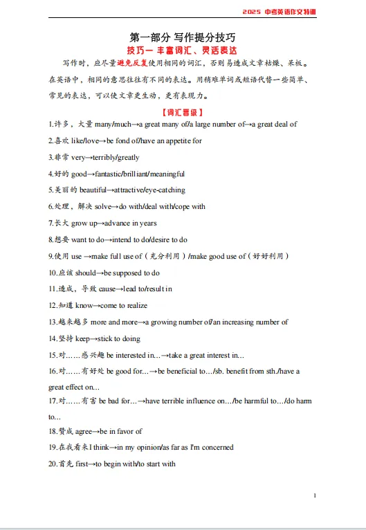 2025中考话题写作进阶 可打印 第2张