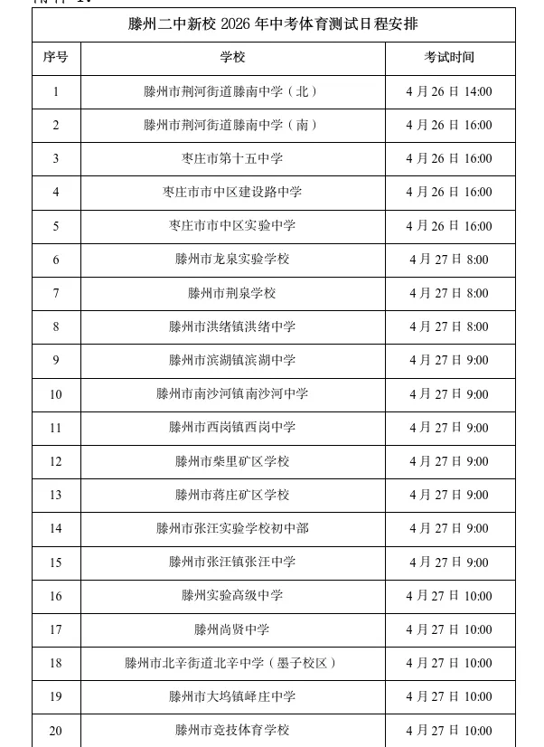 滕州二中新校2026年中考体育考试须知 第2张
