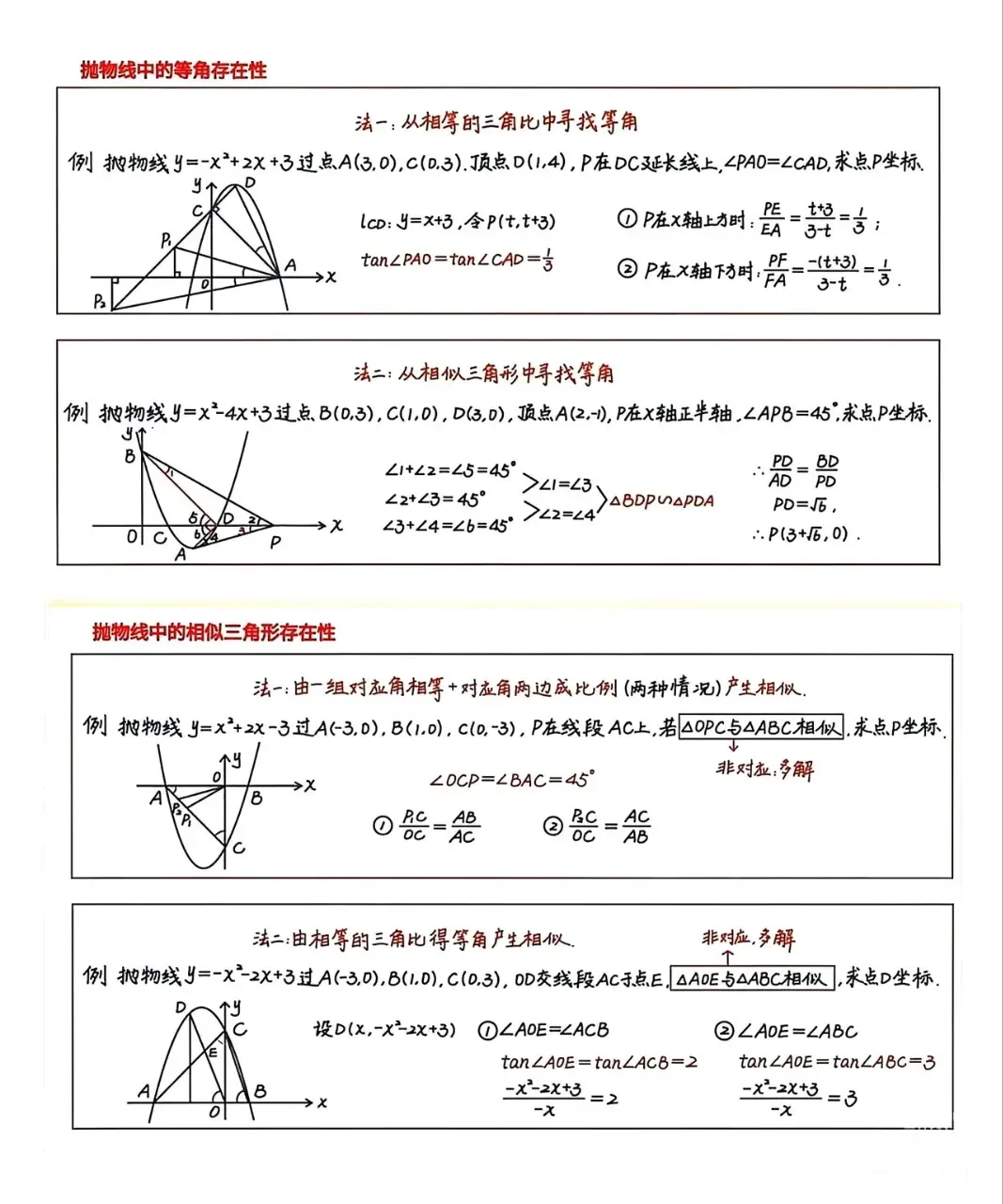 2026中考数学常用压轴题解题模型 第7张