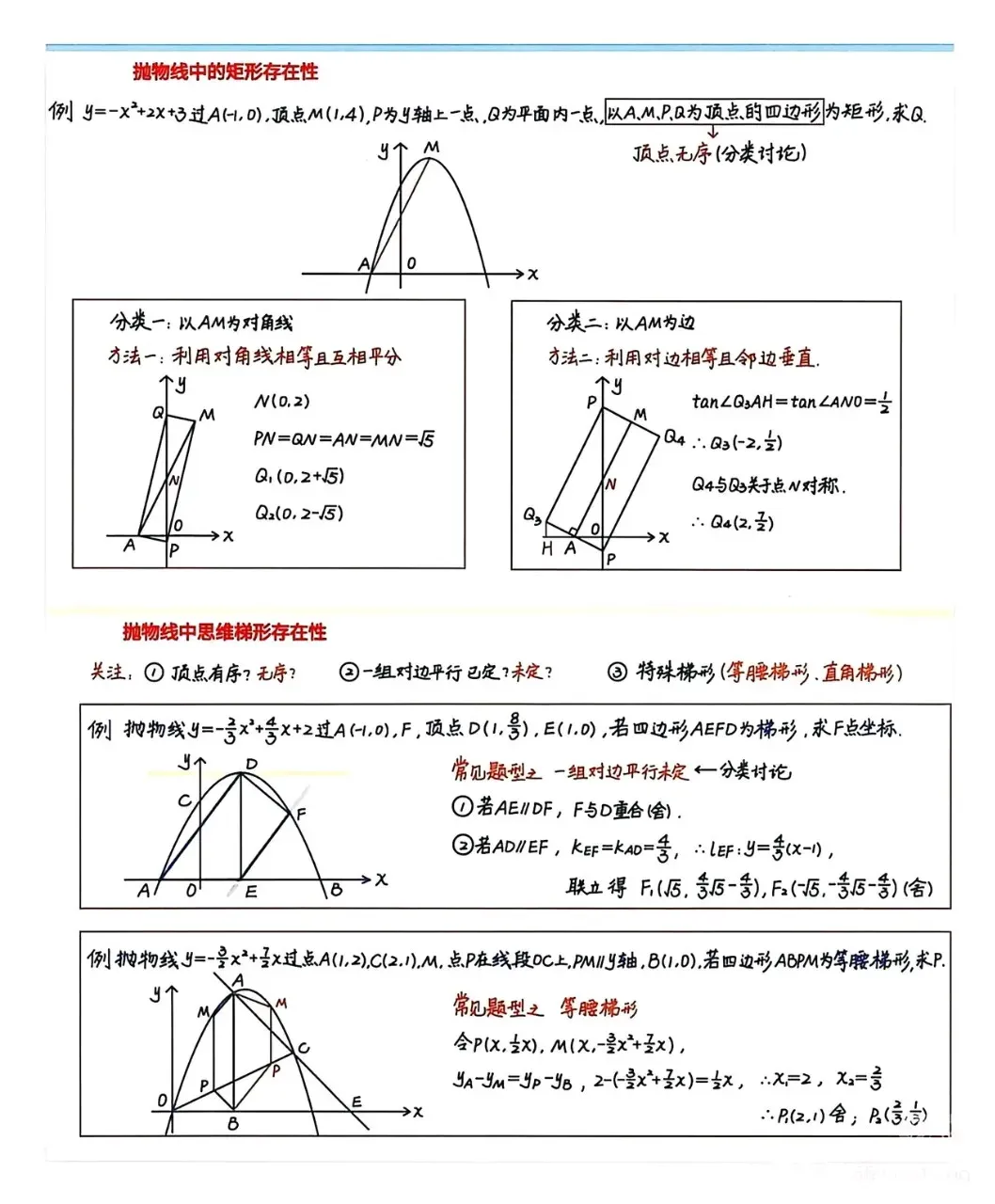2026中考数学常用压轴题解题模型 第11张
