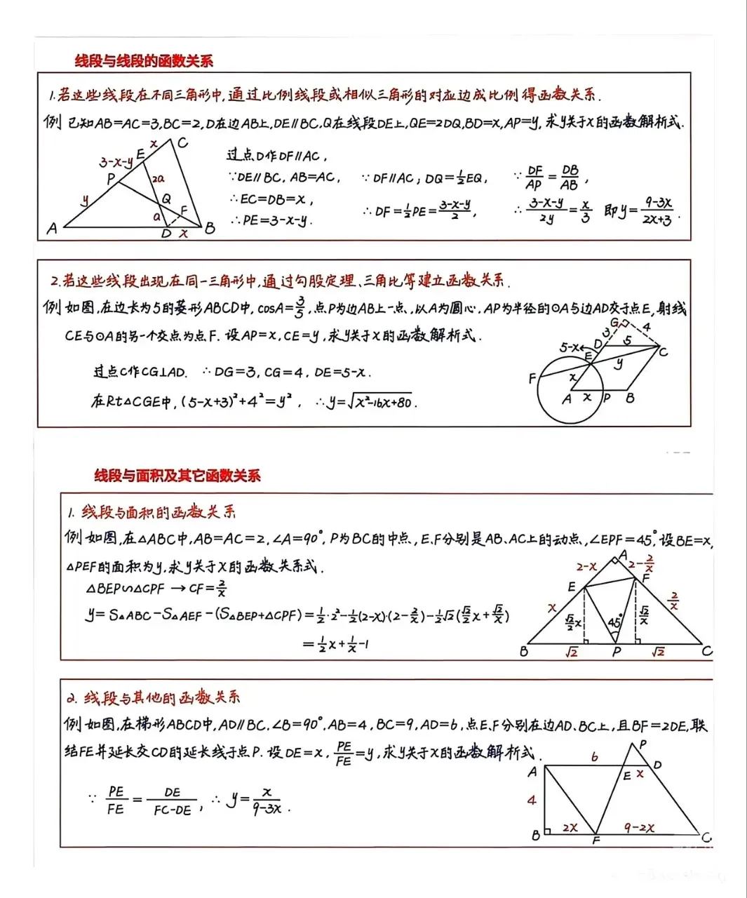 2026中考数学常用压轴题解题模型 第14张