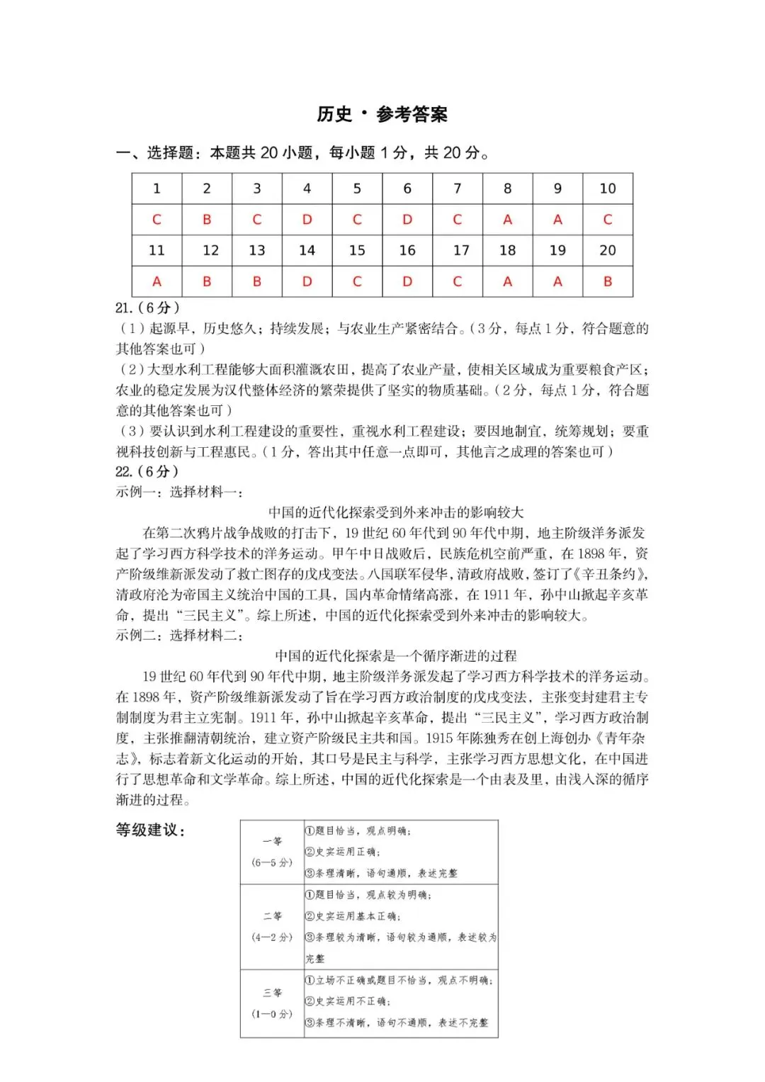 三门峡一模历史试卷及答案 第7张