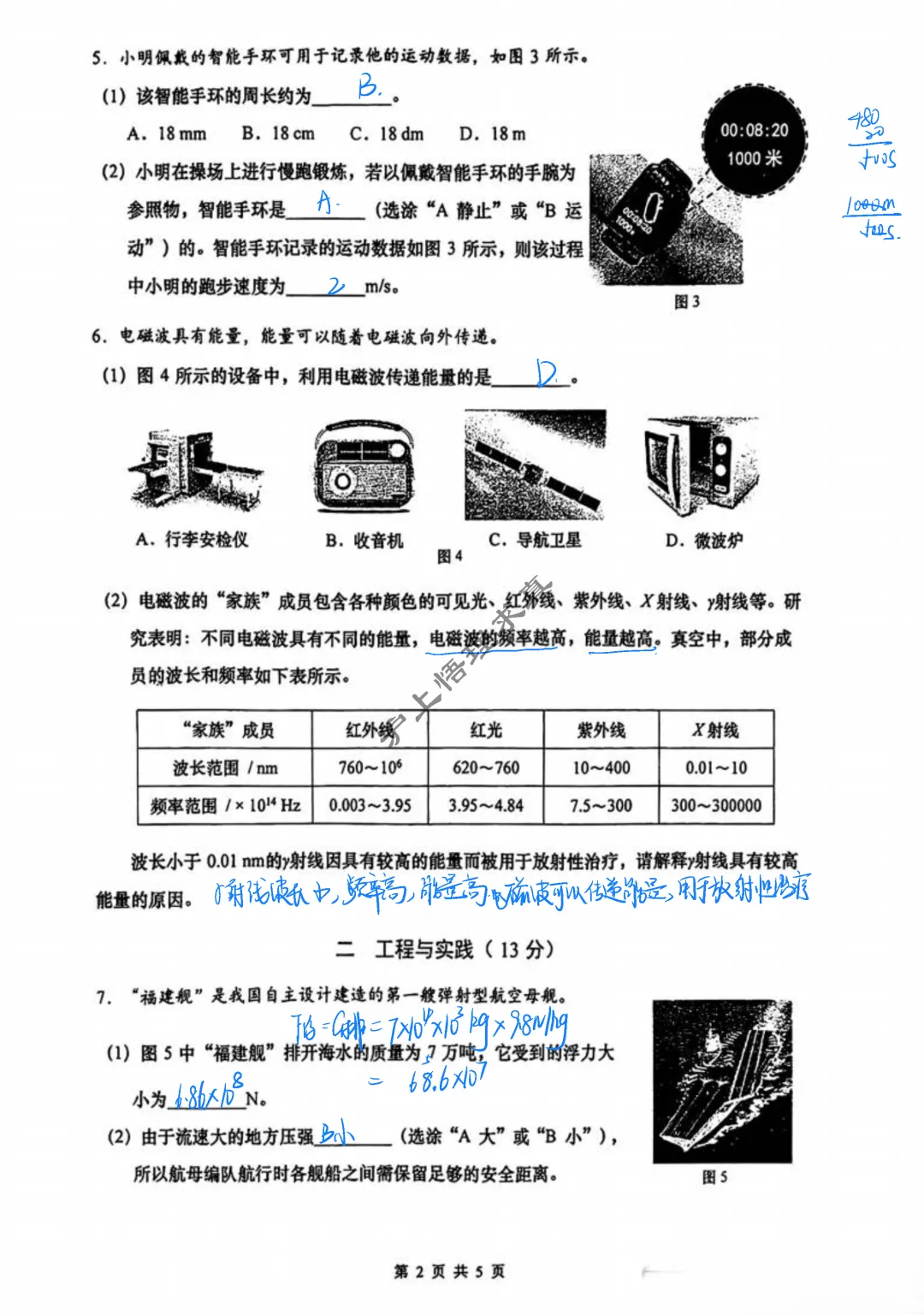 中考物理二模 | 2026年上海市闵行区九年级物理二模 第2张