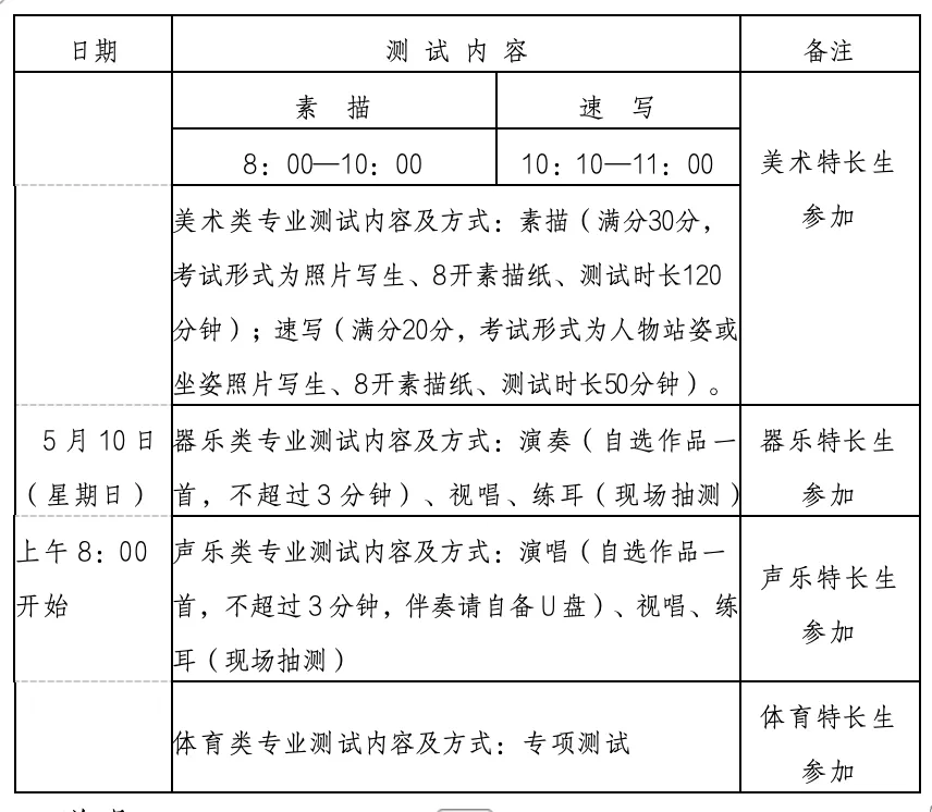 中考资讯丨青岛十六中2026年艺术、体育特长生招生简章 第2张