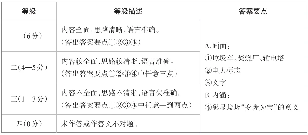 备课资料:[2026]山西省百校联考中考一模(二)试卷(全科试卷下载包) 第15张