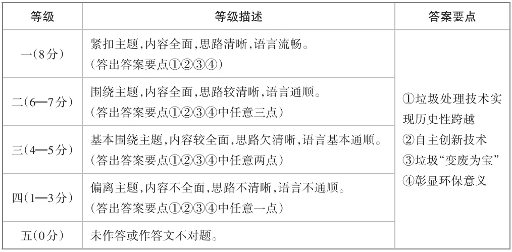 备课资料:[2026]山西省百校联考中考一模(二)试卷(全科试卷下载包) 第16张