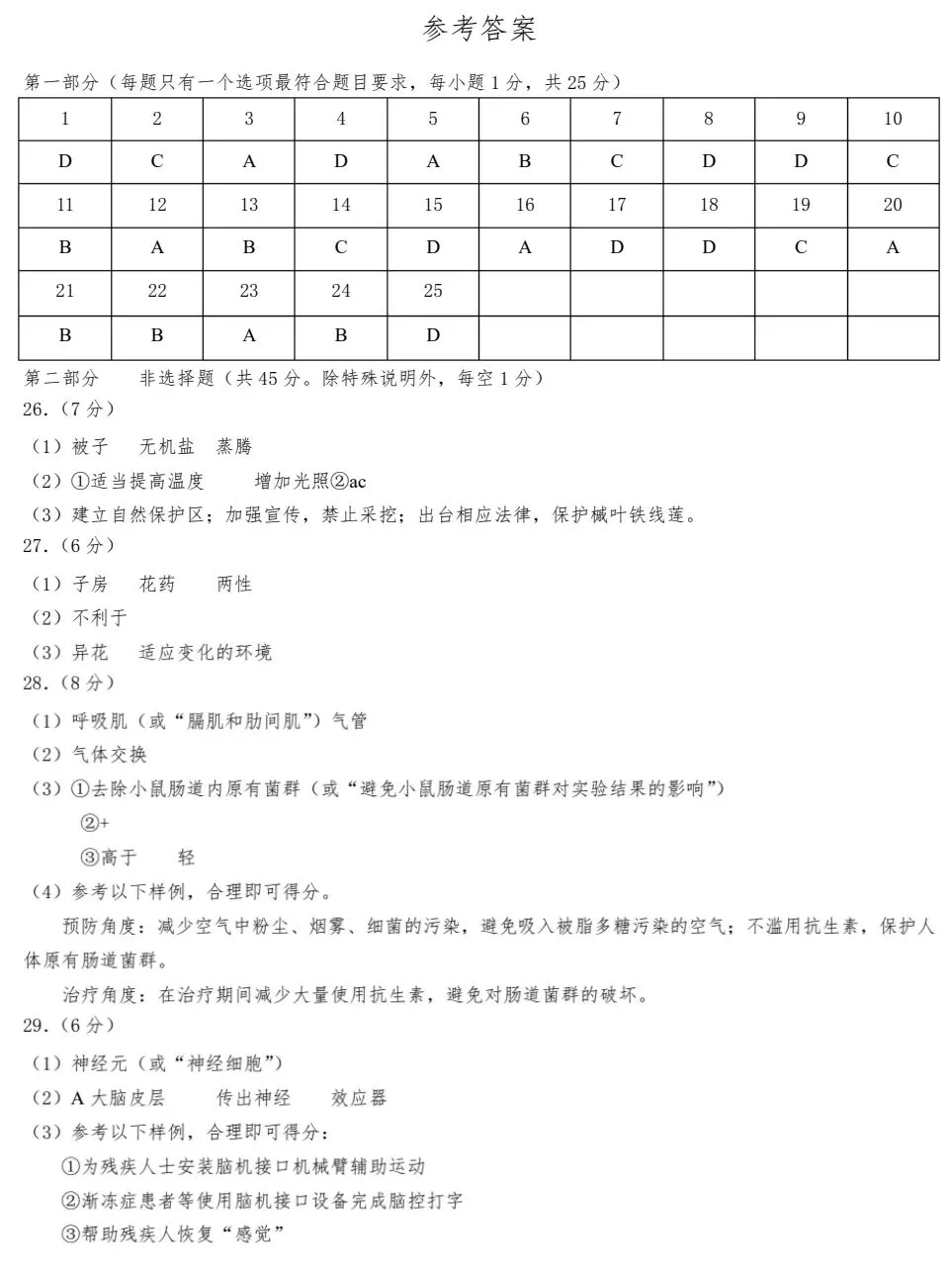 2025-2026北京海淀区生物中考模拟试卷+参考答案 有word文档 第10张