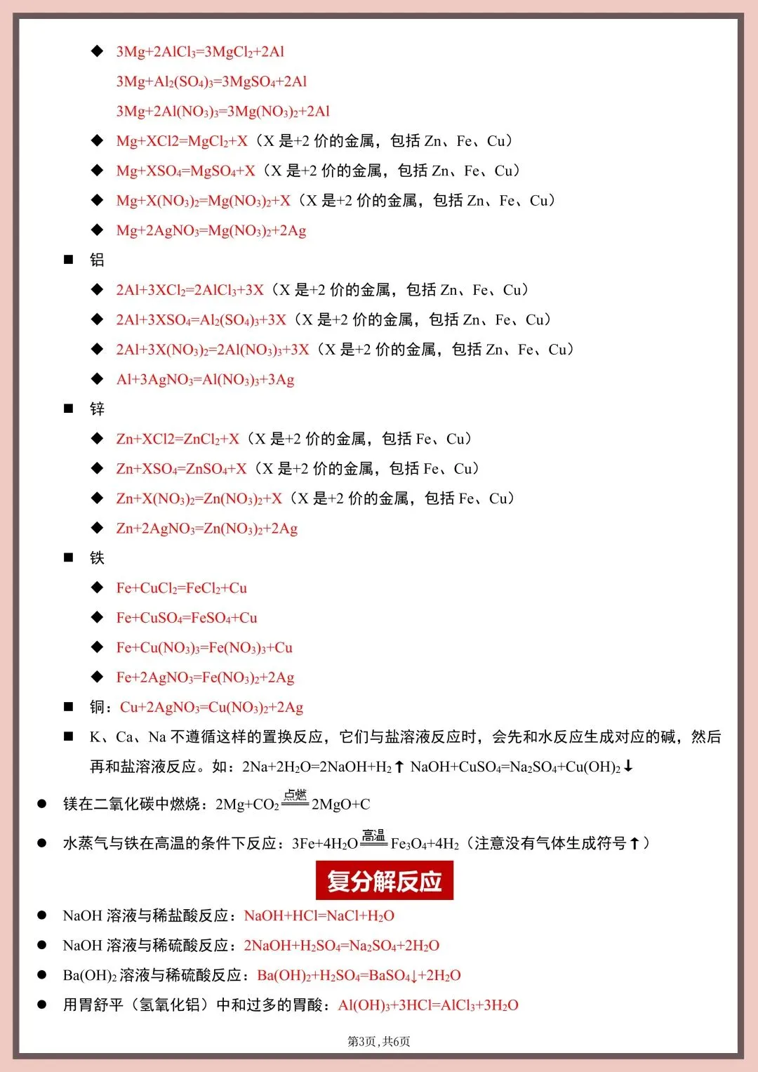 2026年新版【中考化学】常考重点化学方程式总结(背诵版)电子版可打印 第6张