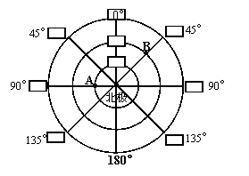 2026中考复习 | 初中地理经纬度难点解答汇总(可下载) 第10张