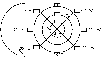 2026中考复习 | 初中地理经纬度难点解答汇总(可下载) 第11张