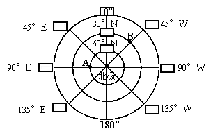 2026中考复习 | 初中地理经纬度难点解答汇总(可下载) 第12张