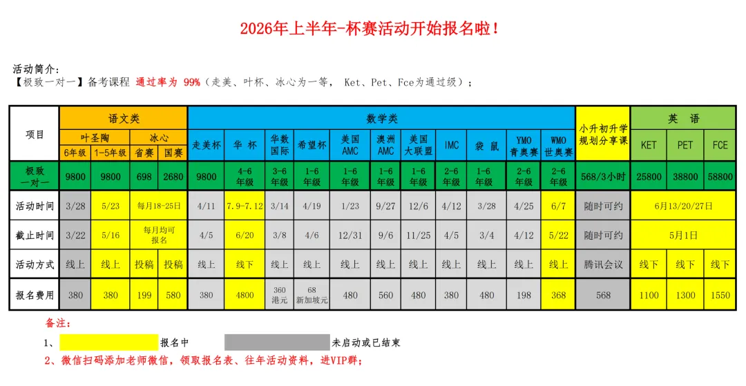 西城这类学校加工能力强,能让普娃中考成绩狂飙! 第1张