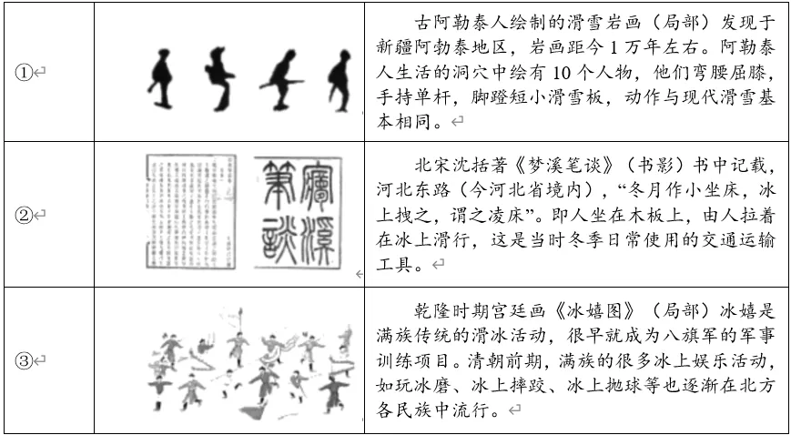 深圳中考历史:中考历史材料解析题解题技巧及精选预测 第3张