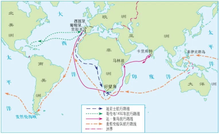 深圳中考历史:中考历史材料解析题解题技巧及精选预测 第6张