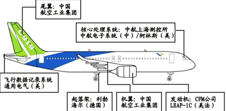 深圳中考历史:中考历史材料解析题解题技巧及精选预测 第8张