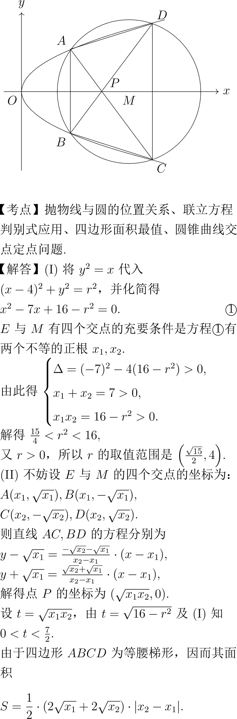 2009年高考数学试卷解析(全国I卷) 第14张