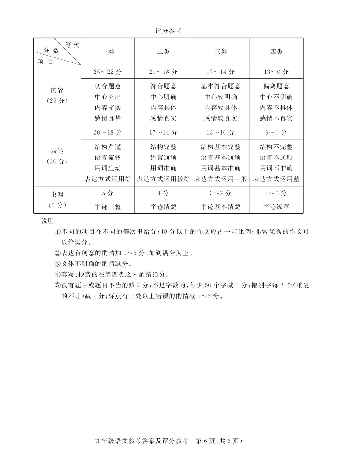2026年河北张家口初三一模---语文试卷+答案 第16张