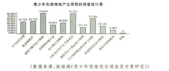 【备考期中】七年级语文下册 期中考试题!抓紧练!2026年4月 第2张