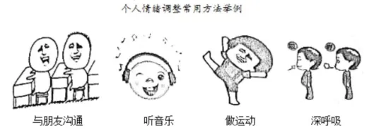 【备考期中】七年级语文下册 期中考试题!抓紧练!2026年4月 第3张