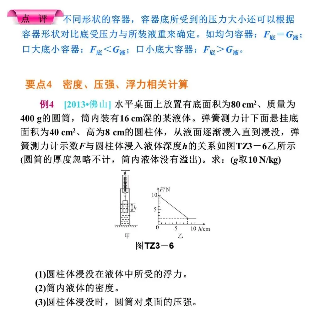 中考物理冲刺专题,搞定这些题型就够了 第16张