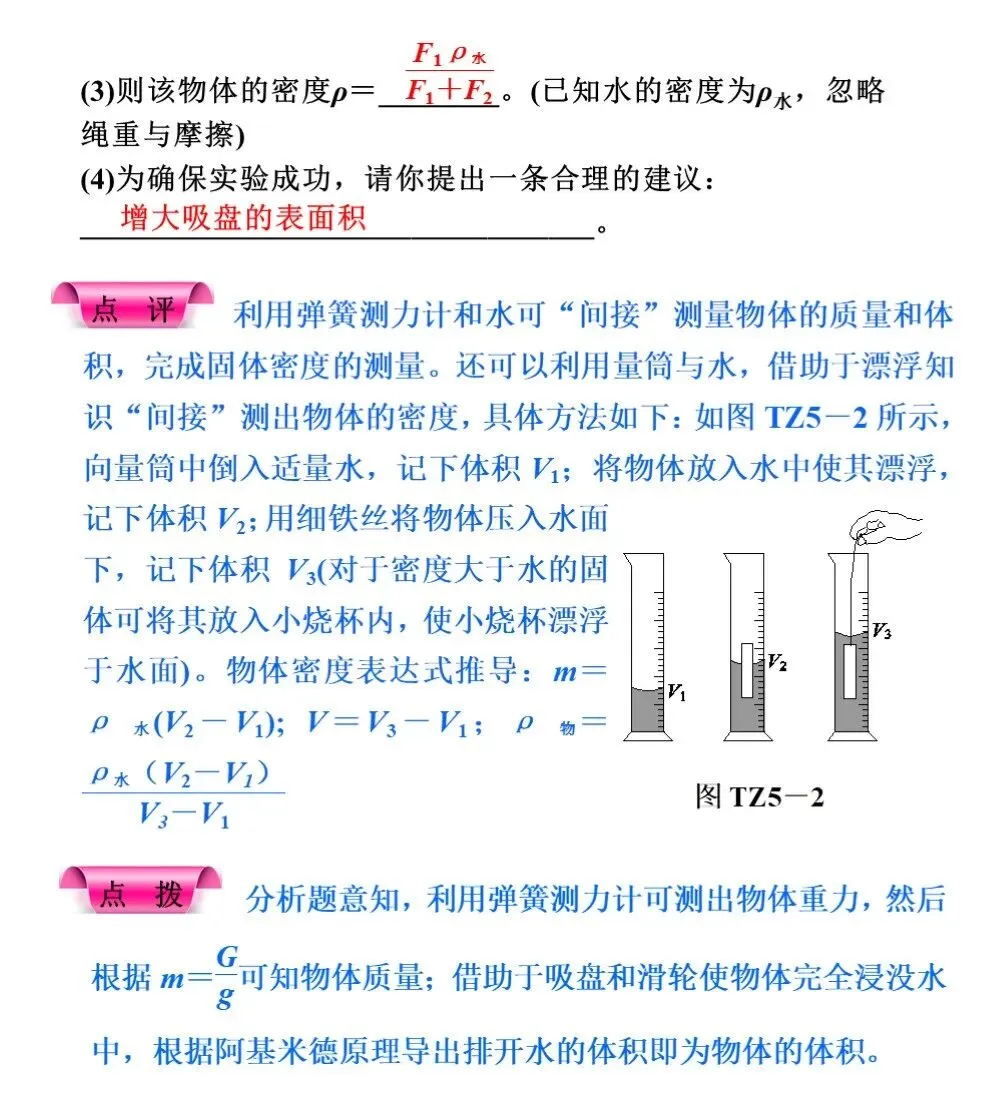 中考物理冲刺专题,搞定这些题型就够了 第24张