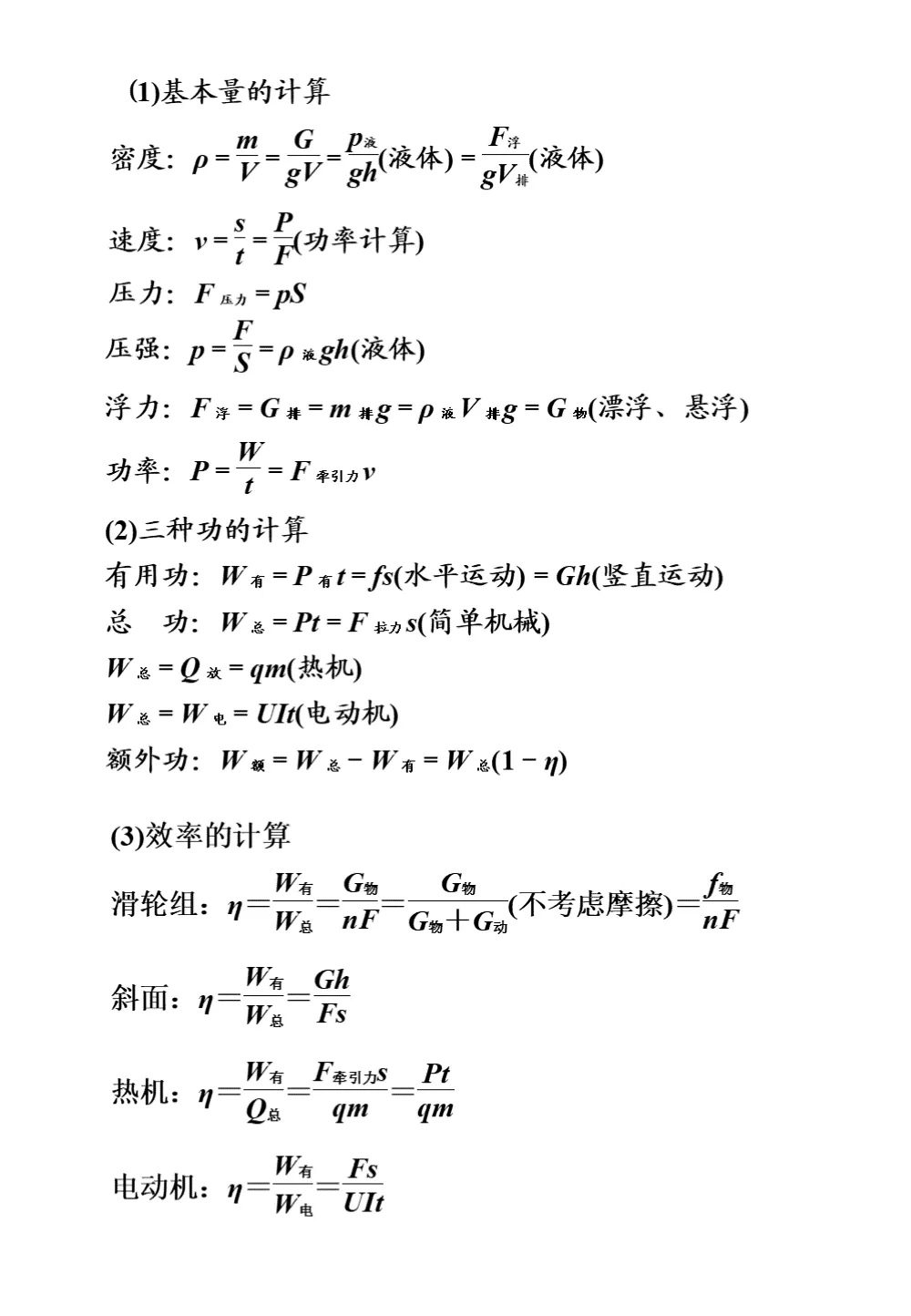 中考物理冲刺专题,搞定这些题型就够了 第27张