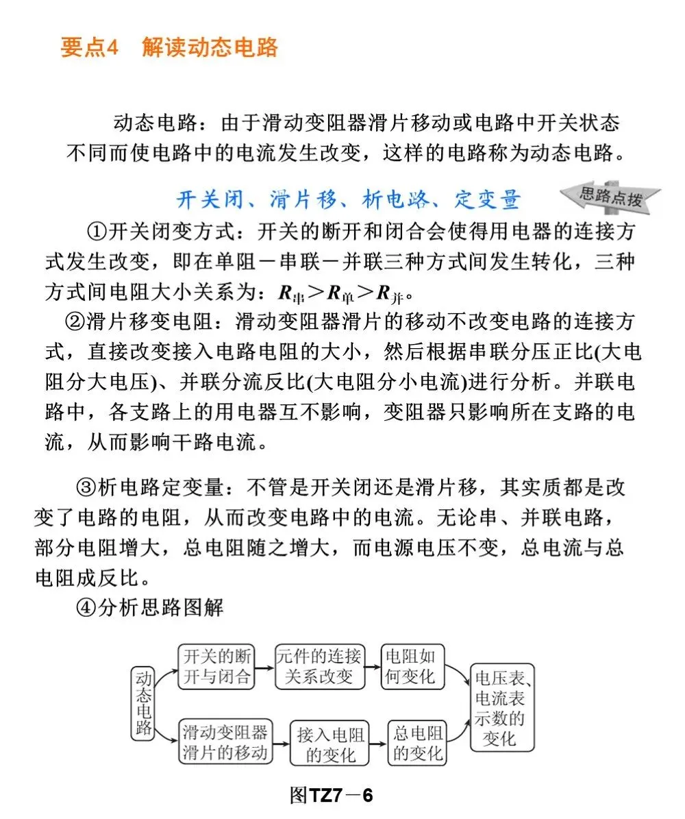 中考物理冲刺专题,搞定这些题型就够了 第41张