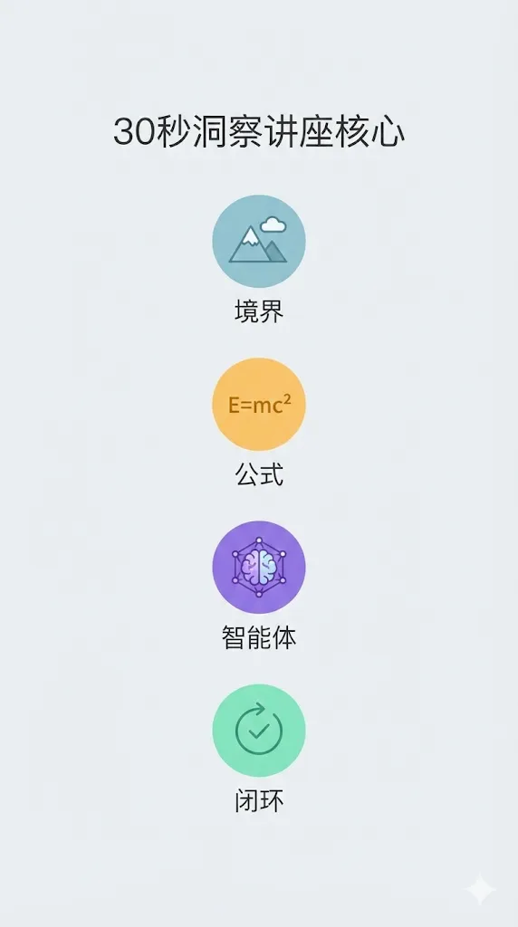 英语老师翻身仗:AI 试卷分析+错题智能体,让教学效率提升 10 倍的秘籍! 第2张