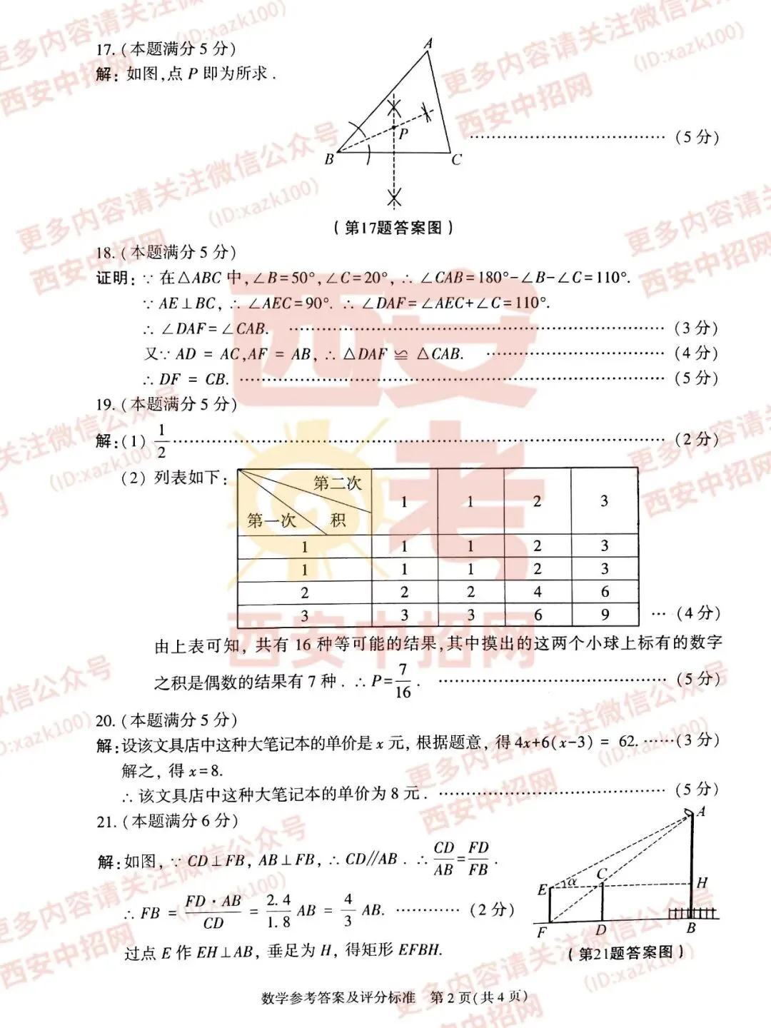 中考速递|2023陕西中考全科真题及答案(高清版)公布! 第24张