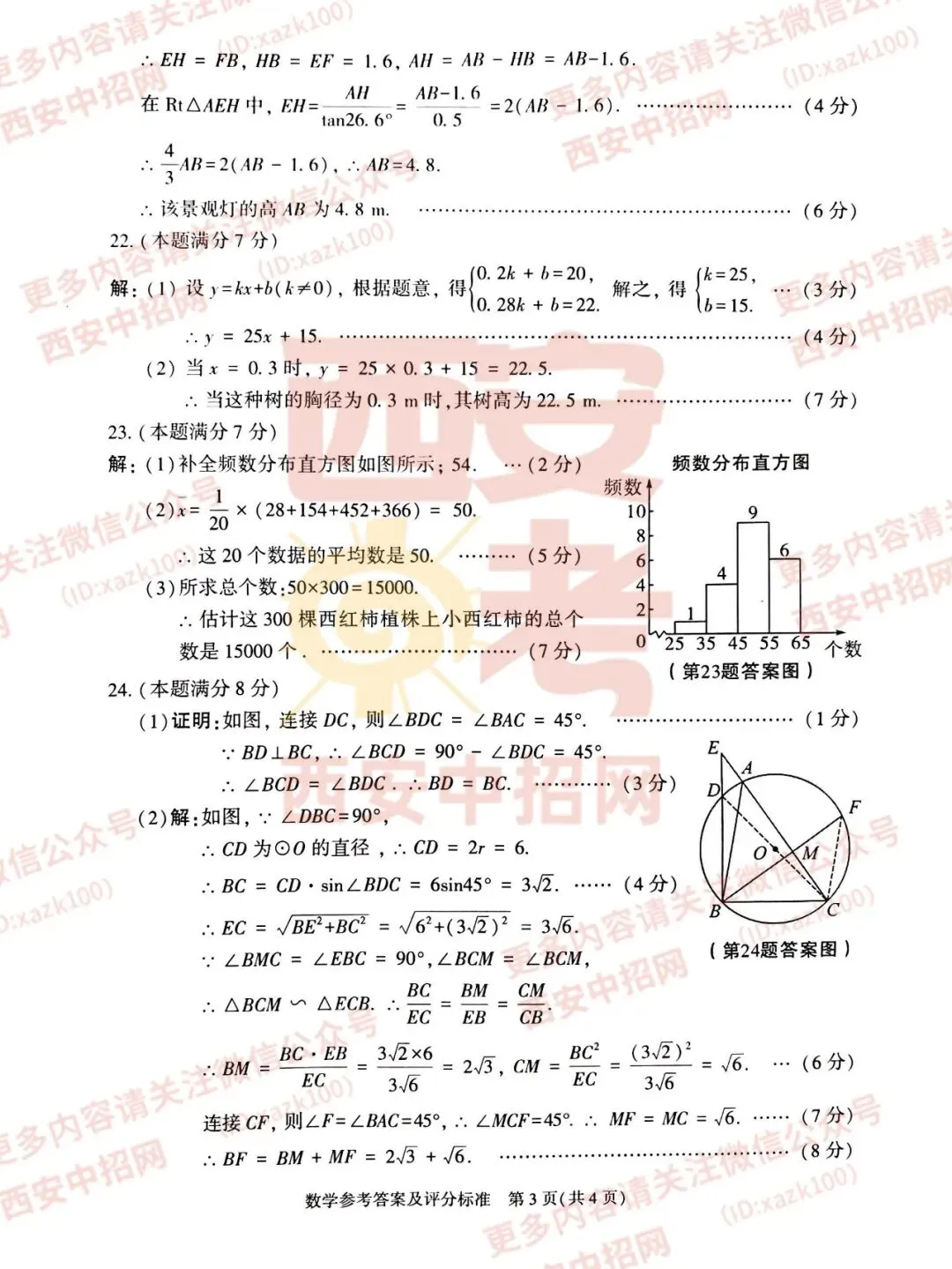 中考速递|2023陕西中考全科真题及答案(高清版)公布! 第25张