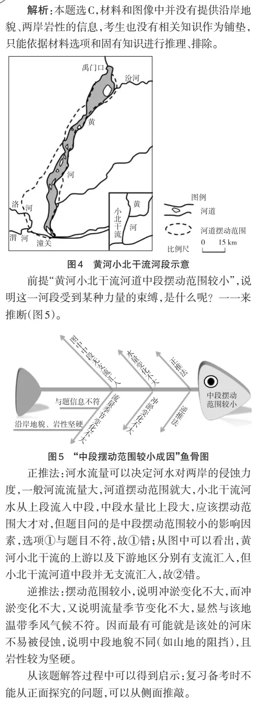 图解高考真题:2019年黄河小北干流 第2张